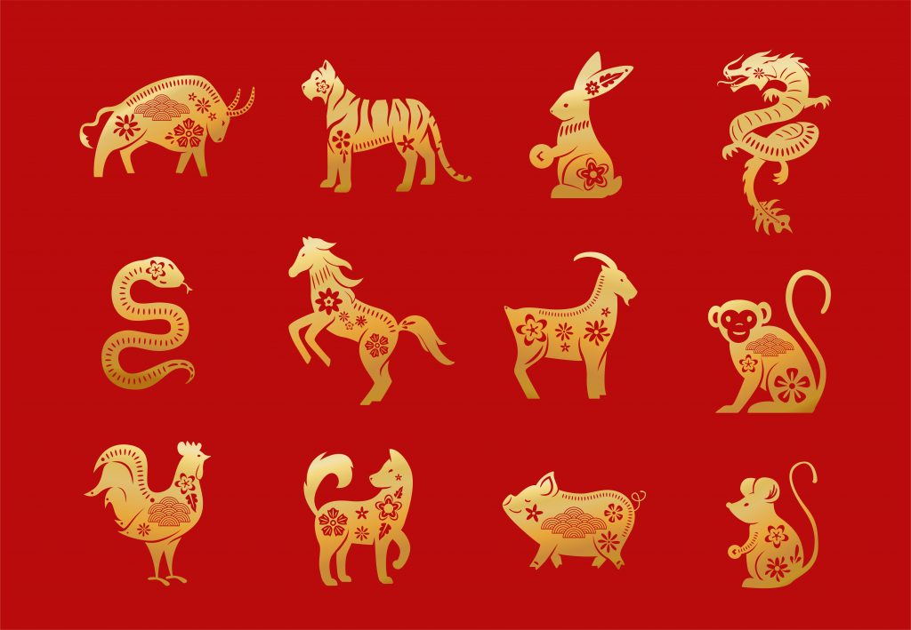 Como saber qual seu signo no horóscopo chinês? 