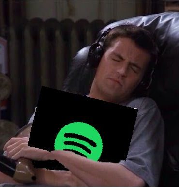 Spotify